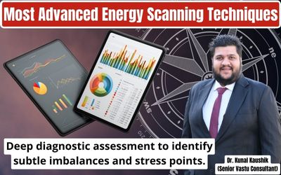 How Online Vastu Advice and On-Site Vastu Visit Work | Vastu by Dr. Kunal Kaushik